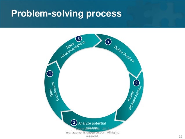 Problem Solving
