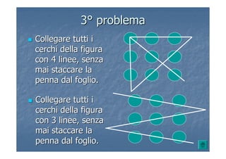 33°° problemaproblema
Collegare tutti iCollegare tutti i
cerchi della figuracerchi della figura
con 4 linee, senzacon 4 linee, senza
mai staccare lamai staccare la
penna dal foglio.penna dal foglio.
Collegare tutti iCollegare tutti i
cerchi della figuracerchi della figura
con 3 linee, senzacon 3 linee, senza
mai staccare lamai staccare la
penna dal foglio.penna dal foglio.
 
