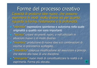 Forme del processo creativoForme del processo creativo
““espressaespressa””::espressione spontanea e autonoma nella quale
originalità e qualità non sono importanti
““tecnicatecnica””:creare strumenti nuovi, o nell:creare strumenti nuovi, o nell’’utilizzarli inutilizzarli in
situazioni nuove o in modo diverso.situazioni nuove o in modo diverso.
““inventivainventiva””:produzione di nuove idee e/o combinazioni di:produzione di nuove idee e/o combinazioni di
vecchie in precedenza scollegate.vecchie in precedenza scollegate.
““innovativainnovativa””:cospicua modificazione ad assunzioni e principi:cospicua modificazione ad assunzioni e principi
che stanno alla base di una disciplina.che stanno alla base di una disciplina.
““emergenteemergente””:nuovi modi di concettualizzare la realt:nuovi modi di concettualizzare la realtàà o dio di
esprimerla. Forma piesprimerla. Forma piùù elevata.elevata.
CapacitCapacitàà di produrre idee nuove, che possonodi produrre idee nuove, che possono
esprimersi in modi molto diversi sia per quantoesprimersi in modi molto diversi sia per quanto
riguarda la forma, lriguarda la forma, l’’estensione e la profonditestensione e la profonditàà..
 