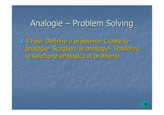 AnalogieAnalogie –– ProblemProblem SolvingSolving
4 Fasi: Definire il problema4 Fasi: Definire il problema-- Creare leCreare le
analogieanalogie-- Scegliere le analogieScegliere le analogie-- TrasferireTrasferire
la soluzione analogica al problemala soluzione analogica al problema
 