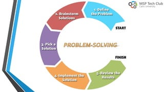 Problem solving | PPT