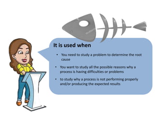It is used when
• You need to study a problem to determine the root
cause
• You want to study all the possible reasons why a
process is having difficulties or problems
• to study why a process is not performing properly
and/or producing the expected results
 