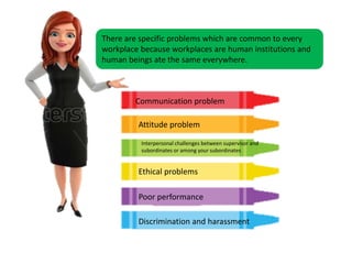 There are specific problems which are common to every
workplace because workplaces are human institutions and
human beings ate the same everywhere.
Communication problem
Attitude problem
Interpersonal challenges between supervisor and
subordinates or among your subordinates
Ethical problems
Poor performance
Discrimination and harassment
 