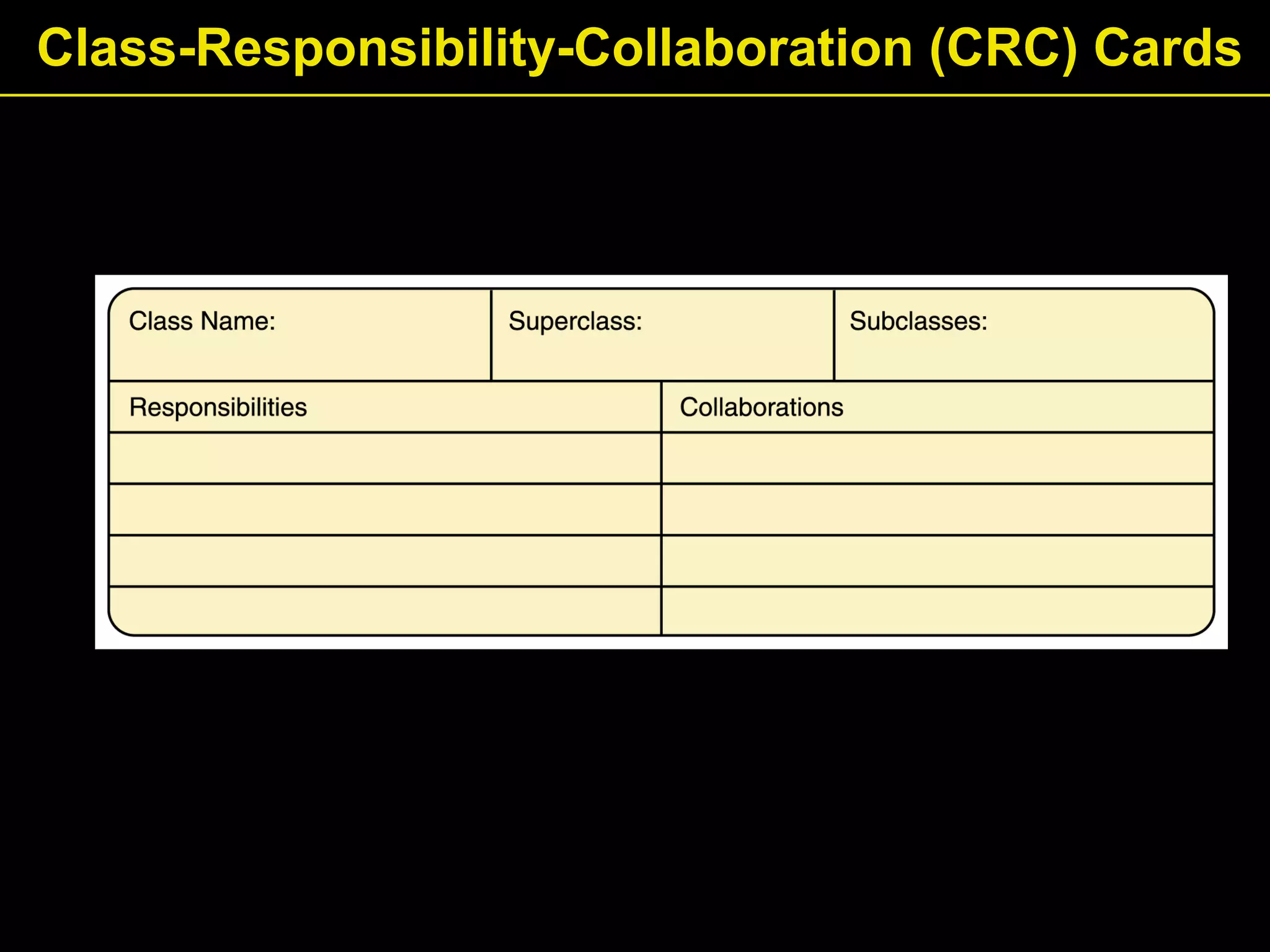 Class-Responsibility-Collaboration (CRC) Cards
 