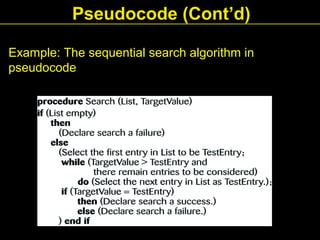 Example: The sequential search algorithm in
pseudocode
Pseudocode (Cont’d)
 