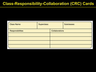 Class-Responsibility-Collaboration (CRC) Cards
 