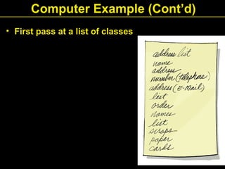 • First pass at a list of classes
Computer Example (Cont’d)
 