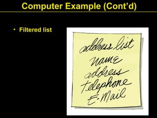 • Filtered list
Computer Example (Cont’d)
 
