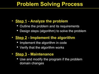 Problem Solving Process
• Step 1 - Analyze the problem
 Outline the problem and its requirements
 Design steps (algorithm) to solve the problem
• Step 2 - Implement the algorithm
 Implement the algorithm in code
 Verify that the algorithm works
• Step 3 - Maintenance
 Use and modify the program if the problem
domain changes
 