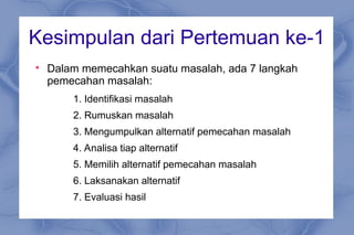 Kesimpulan dari Pertemuan ke-1

Dalam memecahkan suatu masalah, ada 7 langkah
pemecahan masalah:
1. Identifikasi masalah
2. Rumuskan masalah
3. Mengumpulkan alternatif pemecahan masalah
4. Analisa tiap alternatif
5. Memilih alternatif pemecahan masalah
6. Laksanakan alternatif
7. Evaluasi hasil
 