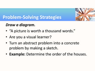 Draw a diagram.
• “A picture is worth a thousand words.”
• Are you a visual learner?
• Turn an abstract problem into a concrete
problem by making a sketch.
• Example: Determine the order of the houses.
Problem-Solving Strategies
 