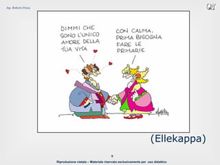 Riproduzione vietata – Materiale riservato esclusivamente per uso didattico
9
Ing. Roberto Pozza
(Ellekappa)
 
