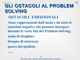 Riproduzione vietata – Materiale riservato esclusivamente per uso didattico
14
Ing. Roberto Pozza
GLI OSTACOLI AL PROBLEMGLI OSTACOLI AL PROBLEM
SOLVINGSOLVING
OSTACOLI EMOZIONALI
Sono rappresentati dall’ansia e da tutte le
emozioni negative che possono insorgere
durante le varie fasi del Problem-Solving,
ansia di sbagliare
bisogno di sicurezza
paura del giudizio
…..
 