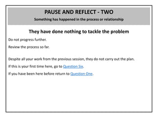 PAUSE AND REFLECT - TWO
Something has happened in the process or relationship
They have done nothing to tackle the problem
Do not progress further.
Review the process so far.
Despite all your work from the previous session, they do not carry out the plan.
If this is your first time here, go to Question Six.
If you have been here before return to Question One.
 