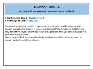 Question Two - A
Do they think someone else thinks they have a problem?
If Yes then go to Card 5—Question Two-B
If No then go to Card 6—Task Two
Someone else wanting them to change may be enough to provide someone with
enough motivation to change. If the person does not think they have a problem and
they don’t think anyone else things they have a problem, then you cannot engage in a
problem-solving process.
Even if they do think someone else thinks they have a problem, this might not be
enough by itself to motivate change.
 