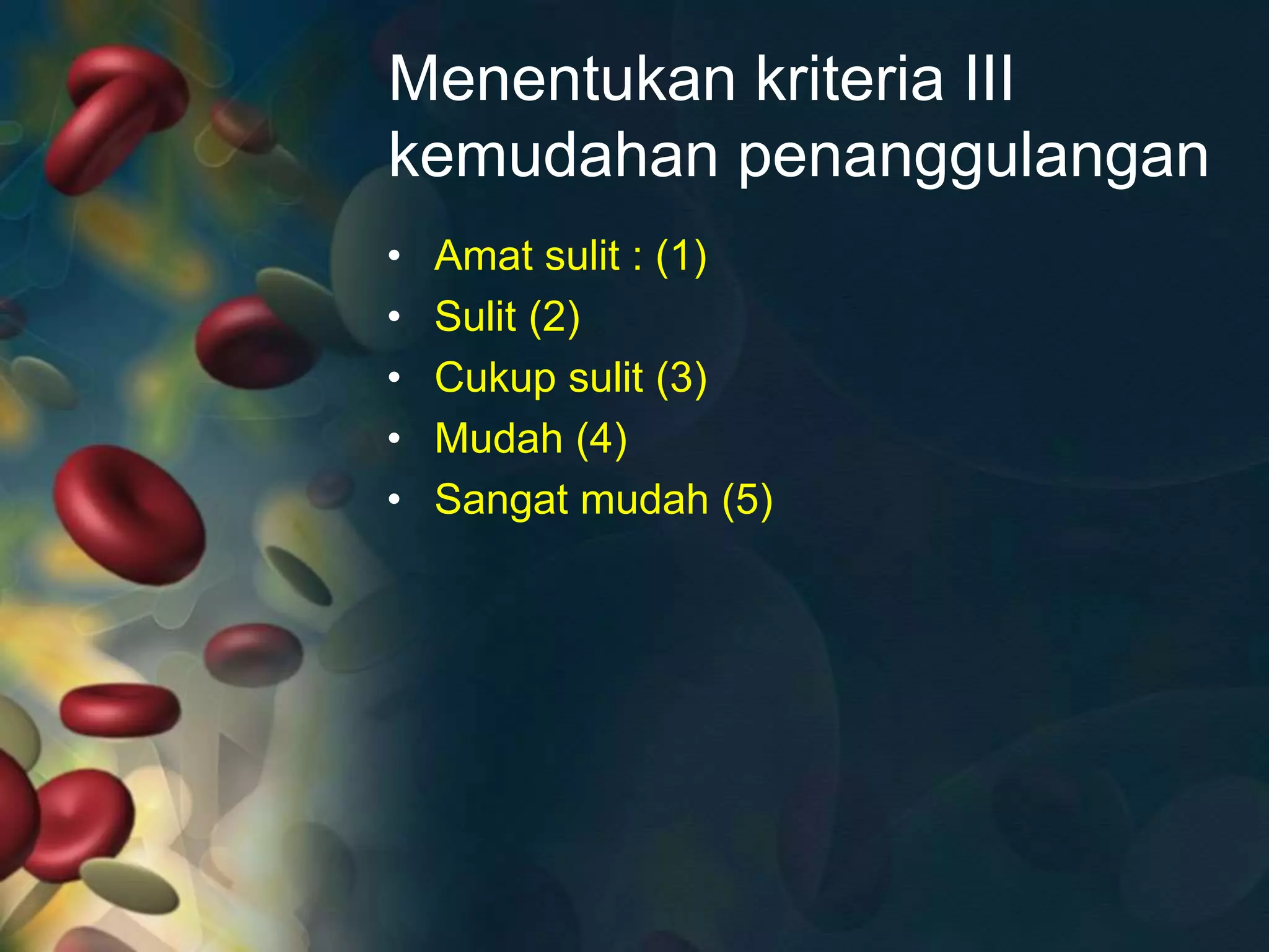 Menentukan kriteria III
kemudahan penanggulangan
• Amat sulit : (1)
• Sulit (2)
• Cukup sulit (3)
• Mudah (4)
• Sangat mudah (5)
 
