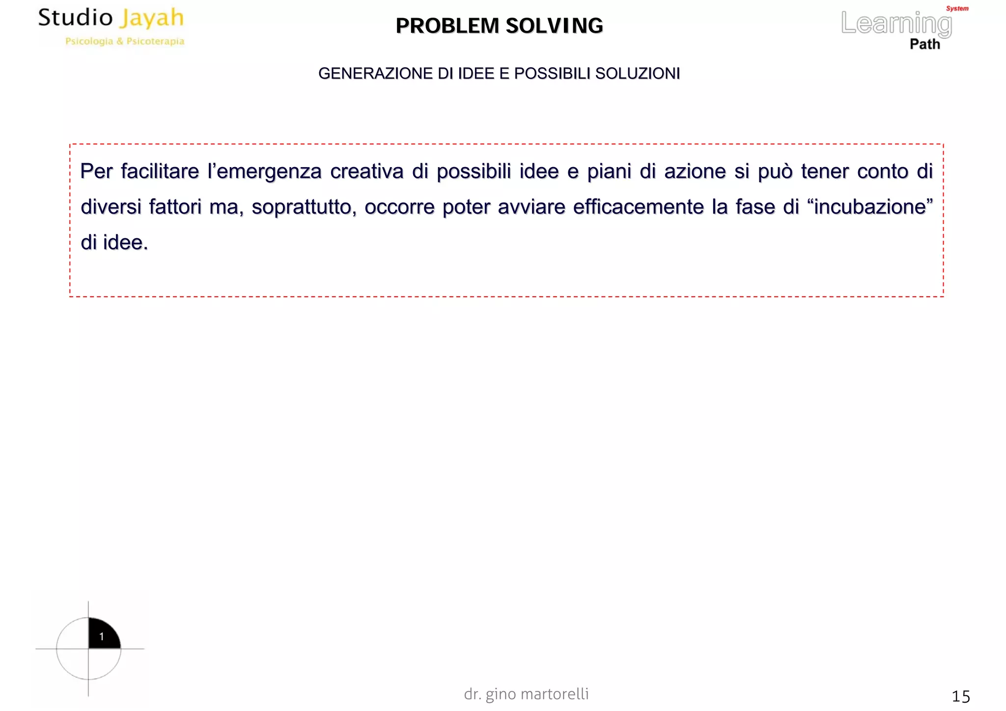 dr. gino martorelli 15www.jayah.net
PROBLEM SOLVINGPROBLEM SOLVING
Per facilitare lPer facilitare l’’emergenza creativa di possibili idee e piani di azione si può teemergenza creativa di possibili idee e piani di azione si può tener conto diner conto di
diversi fattori ma, soprattutto, occorre poter avviare efficacemdiversi fattori ma, soprattutto, occorre poter avviare efficacemente la fase diente la fase di ““incubazioneincubazione””
di idee.di idee.
GENERAZIONE DI IDEE E POSSIBILI SOLUZIONIGENERAZIONE DI IDEE E POSSIBILI SOLUZIONI
1
 