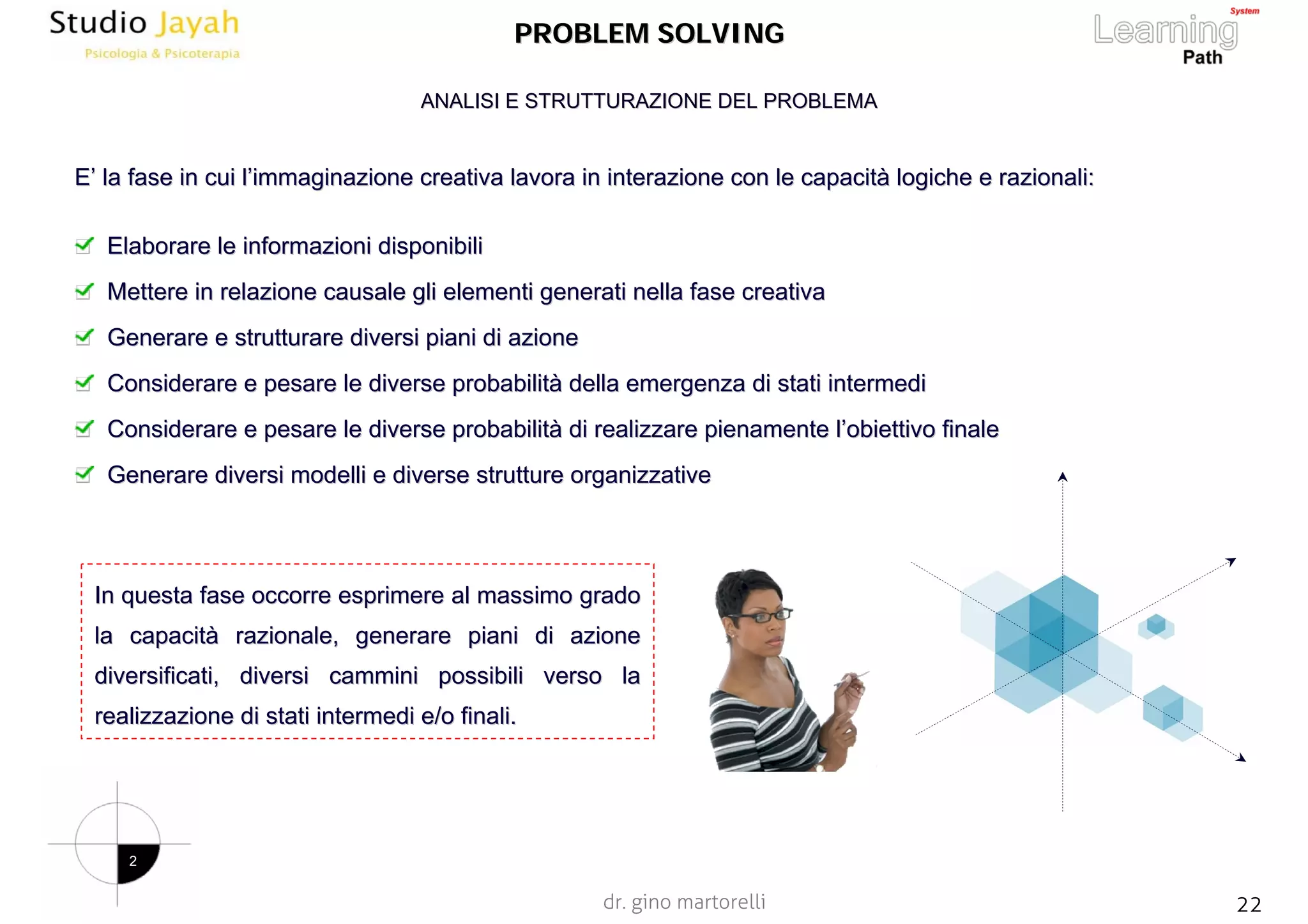 dr. gino martorelli 22www.jayah.net
PROBLEM SOLVINGPROBLEM SOLVING
EE’’ la fase in cui lla fase in cui l’’immaginazione creativa lavora in interazione con le capacitimmaginazione creativa lavora in interazione con le capacitàà logiche e razionali:logiche e razionali:
Elaborare le informazioni disponibiliElaborare le informazioni disponibili
Mettere in relazione causale gli elementi generati nella faseMettere in relazione causale gli elementi generati nella fase creativacreativa
Generare e strutturare diversi piani di azioneGenerare e strutturare diversi piani di azione
Considerare e pesare le diverse probabilitConsiderare e pesare le diverse probabilitàà della emergenza di stati intermedidella emergenza di stati intermedi
Considerare e pesare le diverse probabilitConsiderare e pesare le diverse probabilitàà di realizzare pienamente ldi realizzare pienamente l’’obiettivo finaleobiettivo finale
Generare diversi modelli e diverse strutture organizzativeGenerare diversi modelli e diverse strutture organizzative
ANALISI E STRUTTURAZIONE DEL PROBLEMAANALISI E STRUTTURAZIONE DEL PROBLEMA
2
In questa fase occorreIn questa fase occorre esprimereesprimere al massimo gradoal massimo grado
la capacità razionale, generare piani di azionela capacità razionale, generare piani di azione
diversificati, diversidiversificati, diversi cammini possibilicammini possibili versoverso lala
realizzazione di stati intermedi e/o finali.realizzazione di stati intermedi e/o finali.
 