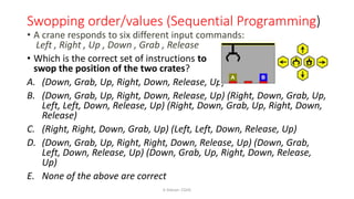 Swopping order/values (Sequential Programming)
• A crane responds to six different input commands:
Left , Right , Up , Down , Grab , Release
• Which is the correct set of instructions to
swop the position of the two crates?
A. (Down, Grab, Up, Right, Down, Release, Up)
B. (Down, Grab, Up, Right, Down, Release, Up) (Right, Down, Grab, Up,
Left, Left, Down, Release, Up) (Right, Down, Grab, Up, Right, Down,
Release)
C. (Right, Right, Down, Grab, Up) (Left, Left, Down, Release, Up)
D. (Down, Grab, Up, Right, Right, Down, Release, Up) (Down, Grab,
Left, Down, Release, Up) (Down, Grab, Up, Right, Down, Release,
Up)
E. None of the above are correct
K Gibson: CGHS
 