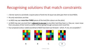 Recognising solutions that match constraints
• A farmer wants to sub-divide a square piece of land into 16 equal size plots give them to local NGOs.
• His only restrictions are that:
• no NGO may own more than THREE pieces of the land (the colours are the plots)
• no NGO may own any land that is adjacent in any way to any other land they have i.e. they can never move
from one piece of their land to another without going through someone else’s land first
• Four proposals (colour-coded according to NGO) have been put forward – which, IF any, are acceptable ?
K Gibson: CGHS
 