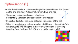 Optimisation (1)
• Carla the chameleon travels on the grid as shown below. The colours
on the grid are: Red, Yellow, Pink, Green, Blue and Red
• She moves between adjacent cells either
horizontally, vertically or diagonally in any direction.
• In a cell, a Carla has the same colour as the colour of the cell.
• What is the minimum or least number of different colours that Carla
can change to (including the initial colour) when she is travelling
traveling from the lower left of the grid to the upper right?
K Gibson: CGHS
 
