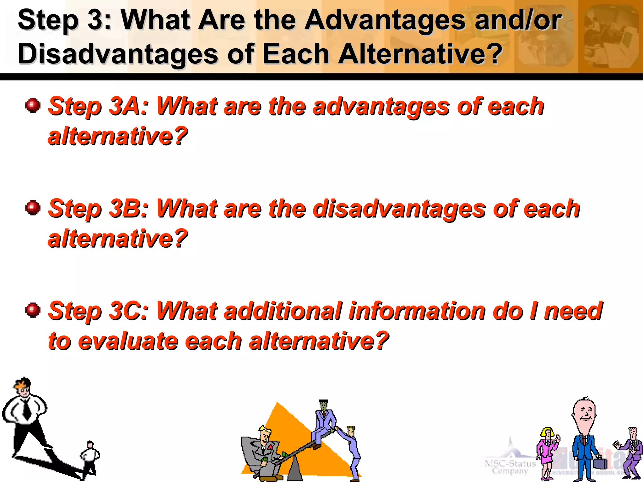 Step 3: What Are the Advantages and/orStep 3: What Are the Advantages and/or
Disadvantages of Each Alternative?Disadvantages of Each Alternative?
Step 3A: What are the advantages of eachStep 3A: What are the advantages of each
alternative?alternative?
Step 3B: What are the disadvantages of eachStep 3B: What are the disadvantages of each
alternative?alternative?
Step 3C: What additional information do I needStep 3C: What additional information do I need
to evaluate each alternative?to evaluate each alternative?
 