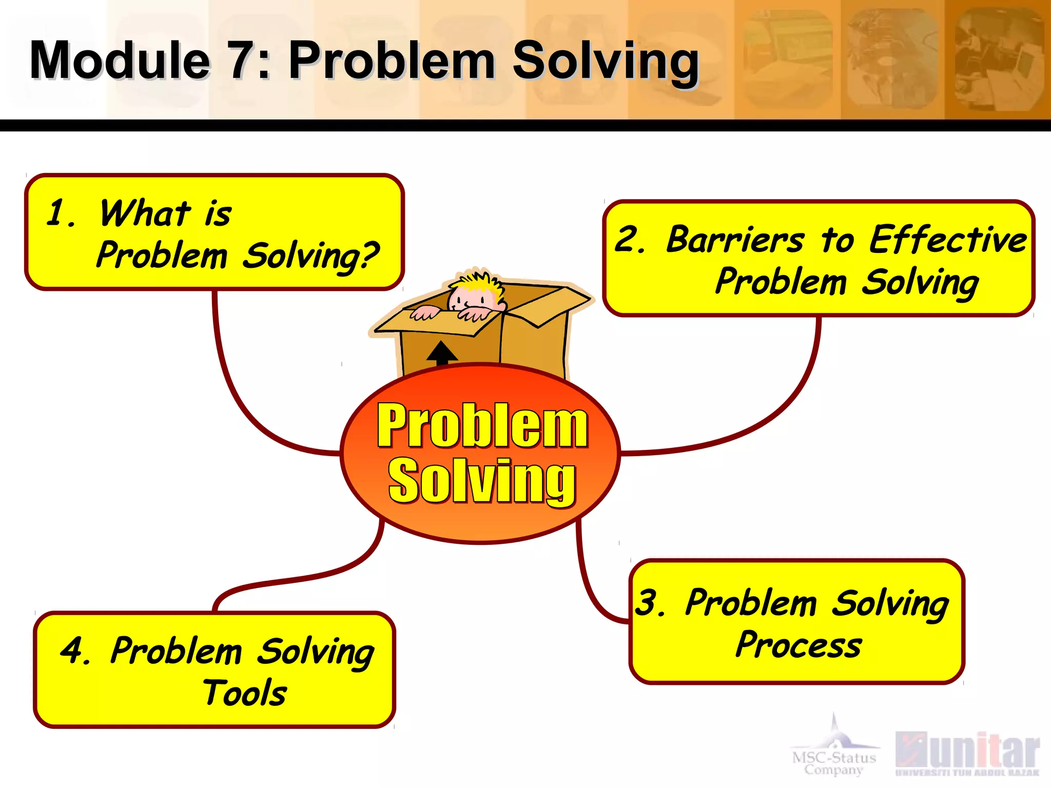 Module 7: Problem SolvingModule 7: Problem Solving
3. Problem Solving
Process4. Problem Solving
Tools
1. What is
Problem Solving? 2. Barriers to Effective
Problem Solving
 