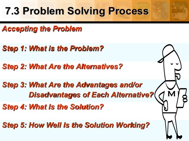 Problem solving4112