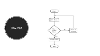 Problem-solving and design 1.pptx
