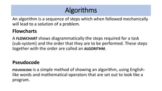 Problem-solving and design 1.pptx