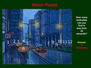 73
Vision Puzzle
How many
Umbrellas
can you
find in
less than
30
seconds?
Answer
12
Umbrellas
 