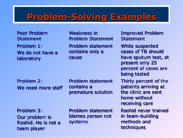 poor problem solving skills examples
