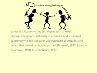 Problem-Solving TechniquesValues clarification--using techniques such as role-playing, simulations, self-analysis exercises, and structured controversy to gain a greater understanding of attitudes and beliefs that individuals hold important (Fraenkel, 1977; Johnson & Johnson, 1988; Kirschenbaum, 1977).