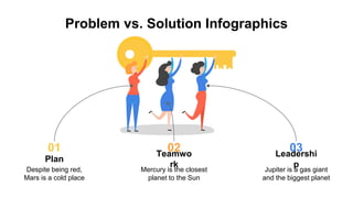 problem-vs-solution-infographics.pptx