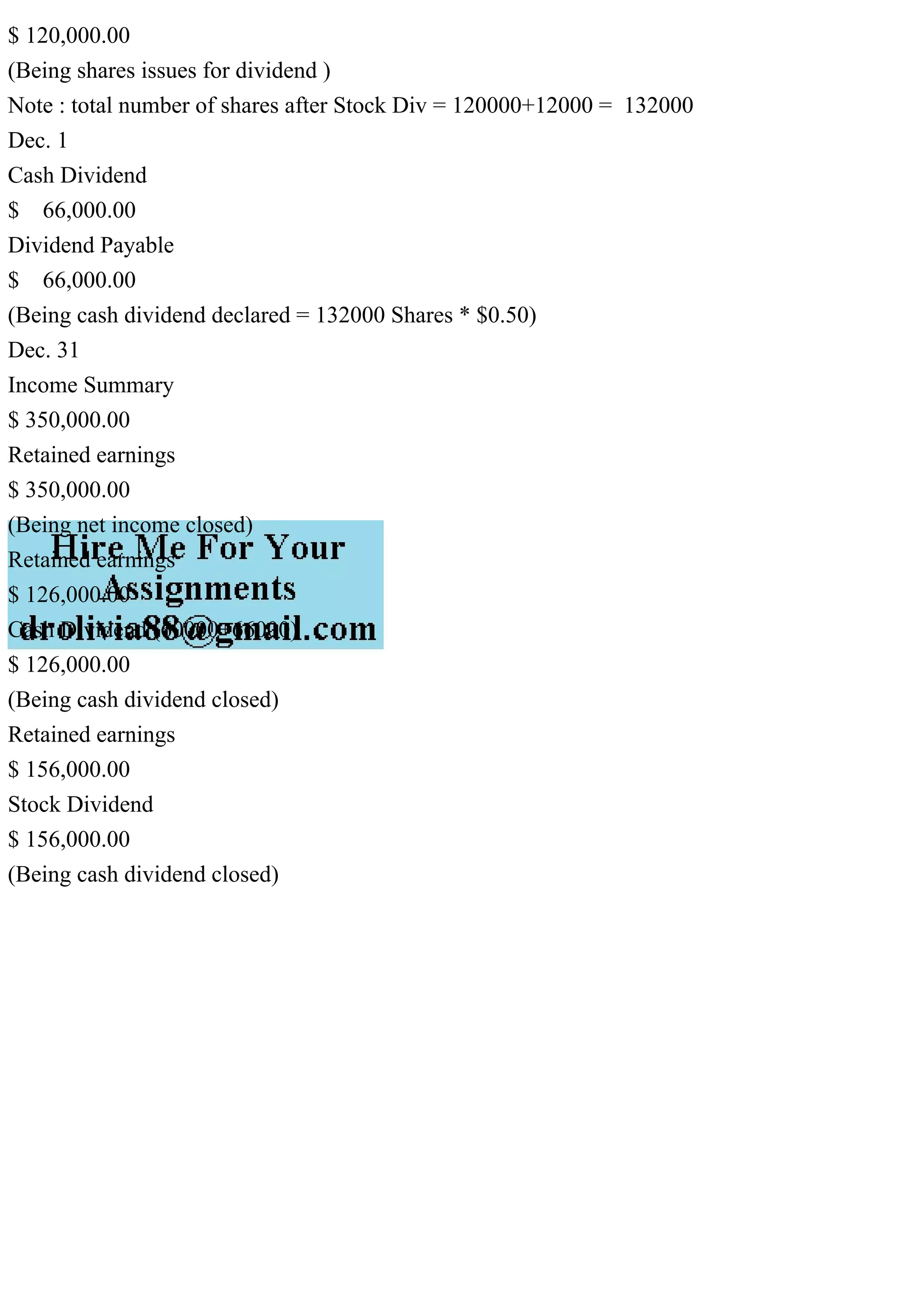 $ 120,000.00
(Being shares issues for dividend )
Note : total number of shares after Stock Div = 120000+12000 = 132000
Dec. 1
Cash Dividend
$ 66,000.00
Dividend Payable
$ 66,000.00
(Being cash dividend declared = 132000 Shares * $0.50)
Dec. 31
Income Summary
$ 350,000.00
Retained earnings
$ 350,000.00
(Being net income closed)
Retained earnings
$ 126,000.00
Cash Dividend (60000+66000)
$ 126,000.00
(Being cash dividend closed)
Retained earnings
$ 156,000.00
Stock Dividend
$ 156,000.00
(Being cash dividend closed)
 