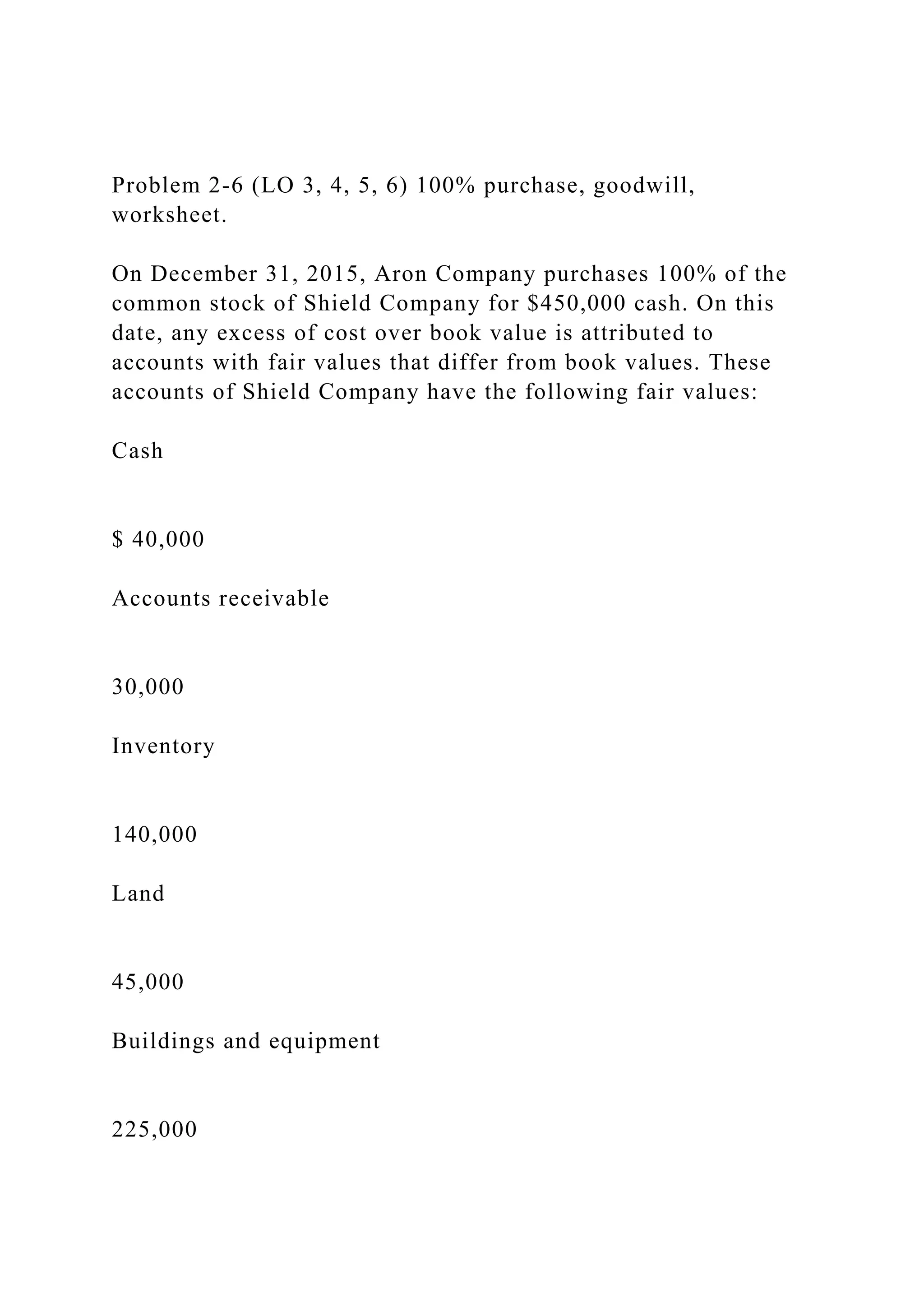 Problem 2-6 (LO 3, 4, 5, 6) 100% purchase, goodwill,
worksheet.
On December 31, 2015, Aron Company purchases 100% of the
common stock of Shield Company for $450,000 cash. On this
date, any excess of cost over book value is attributed to
accounts with fair values that differ from book values. These
accounts of Shield Company have the following fair values:
Cash
$ 40,000
Accounts receivable
30,000
Inventory
140,000
Land
45,000
Buildings and equipment
225,000
 