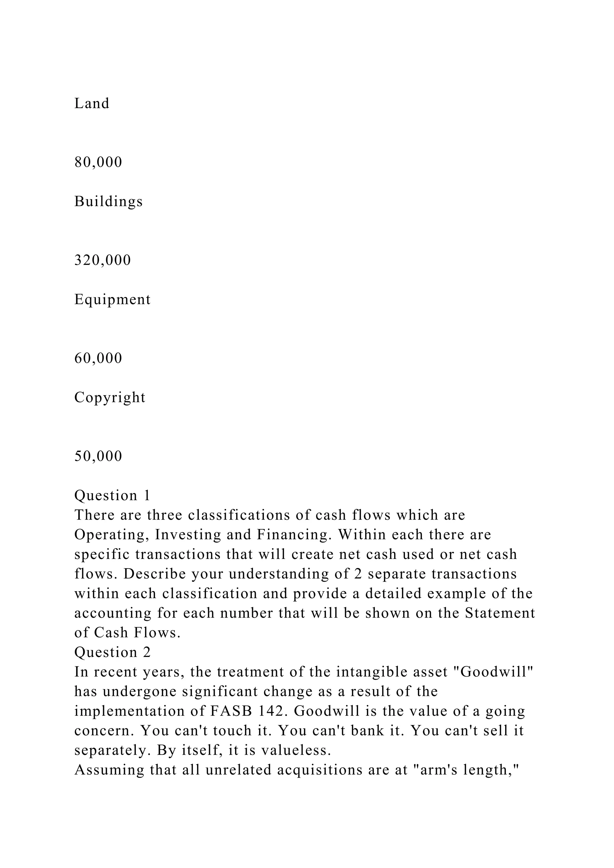 Land
80,000
Buildings
320,000
Equipment
60,000
Copyright
50,000
Question 1
There are three classifications of cash flows which are
Operating, Investing and Financing. Within each there are
specific transactions that will create net cash used or net cash
flows. Describe your understanding of 2 separate transactions
within each classification and provide a detailed example of the
accounting for each number that will be shown on the Statement
of Cash Flows.
Question 2
In recent years, the treatment of the intangible asset "Goodwill"
has undergone significant change as a result of the
implementation of FASB 142. Goodwill is the value of a going
concern. You can't touch it. You can't bank it. You can't sell it
separately. By itself, it is valueless.
Assuming that all unrelated acquisitions are at "arm's length,"
 