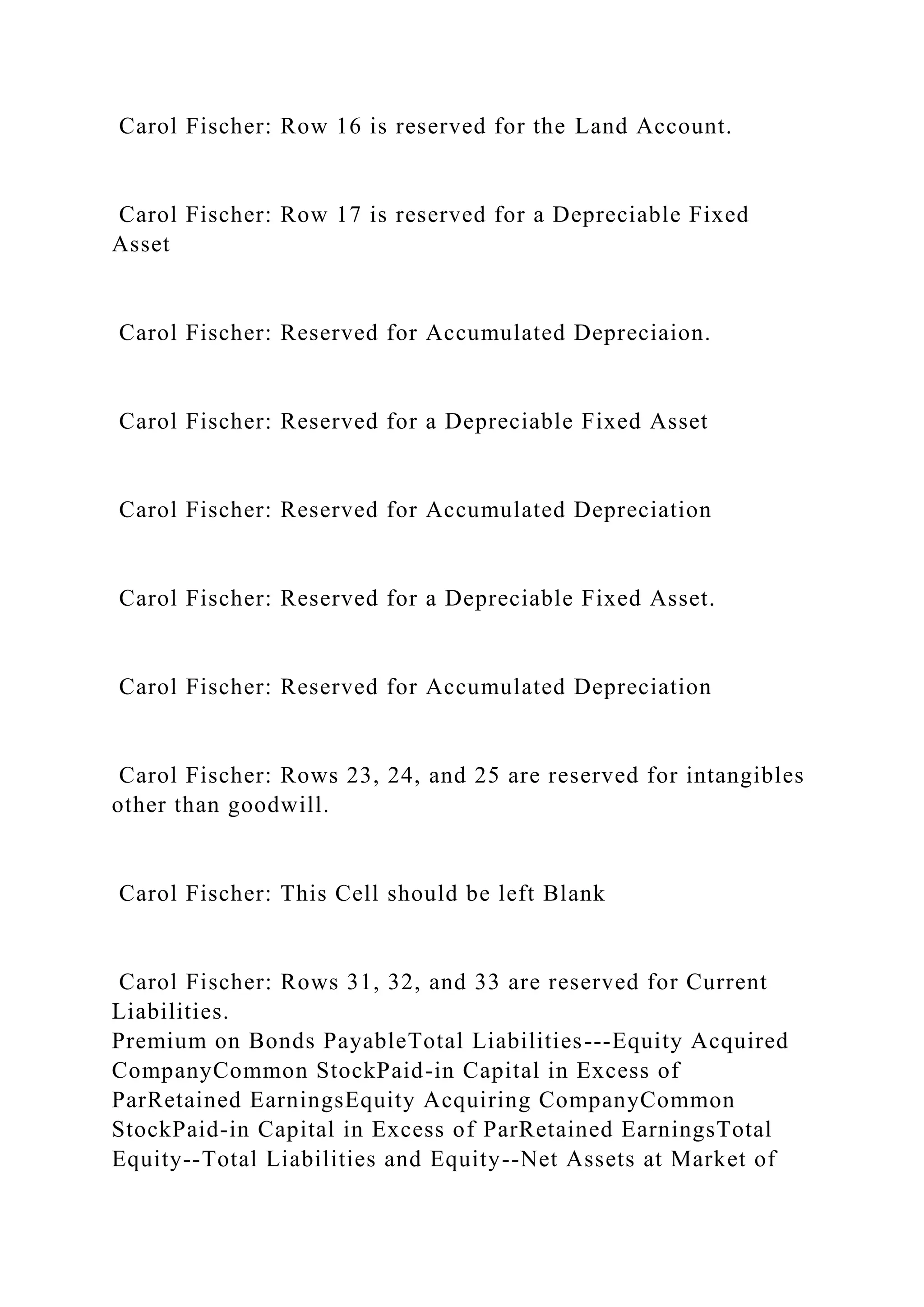 Carol Fischer: Row 16 is reserved for the Land Account.
Carol Fischer: Row 17 is reserved for a Depreciable Fixed
Asset
Carol Fischer: Reserved for Accumulated Depreciaion.
Carol Fischer: Reserved for a Depreciable Fixed Asset
Carol Fischer: Reserved for Accumulated Depreciation
Carol Fischer: Reserved for a Depreciable Fixed Asset.
Carol Fischer: Reserved for Accumulated Depreciation
Carol Fischer: Rows 23, 24, and 25 are reserved for intangibles
other than goodwill.
Carol Fischer: This Cell should be left Blank
Carol Fischer: Rows 31, 32, and 33 are reserved for Current
Liabilities.
Premium on Bonds PayableTotal Liabilities---Equity Acquired
CompanyCommon StockPaid-in Capital in Excess of
ParRetained EarningsEquity Acquiring CompanyCommon
StockPaid-in Capital in Excess of ParRetained EarningsTotal
Equity--Total Liabilities and Equity--Net Assets at Market of
 