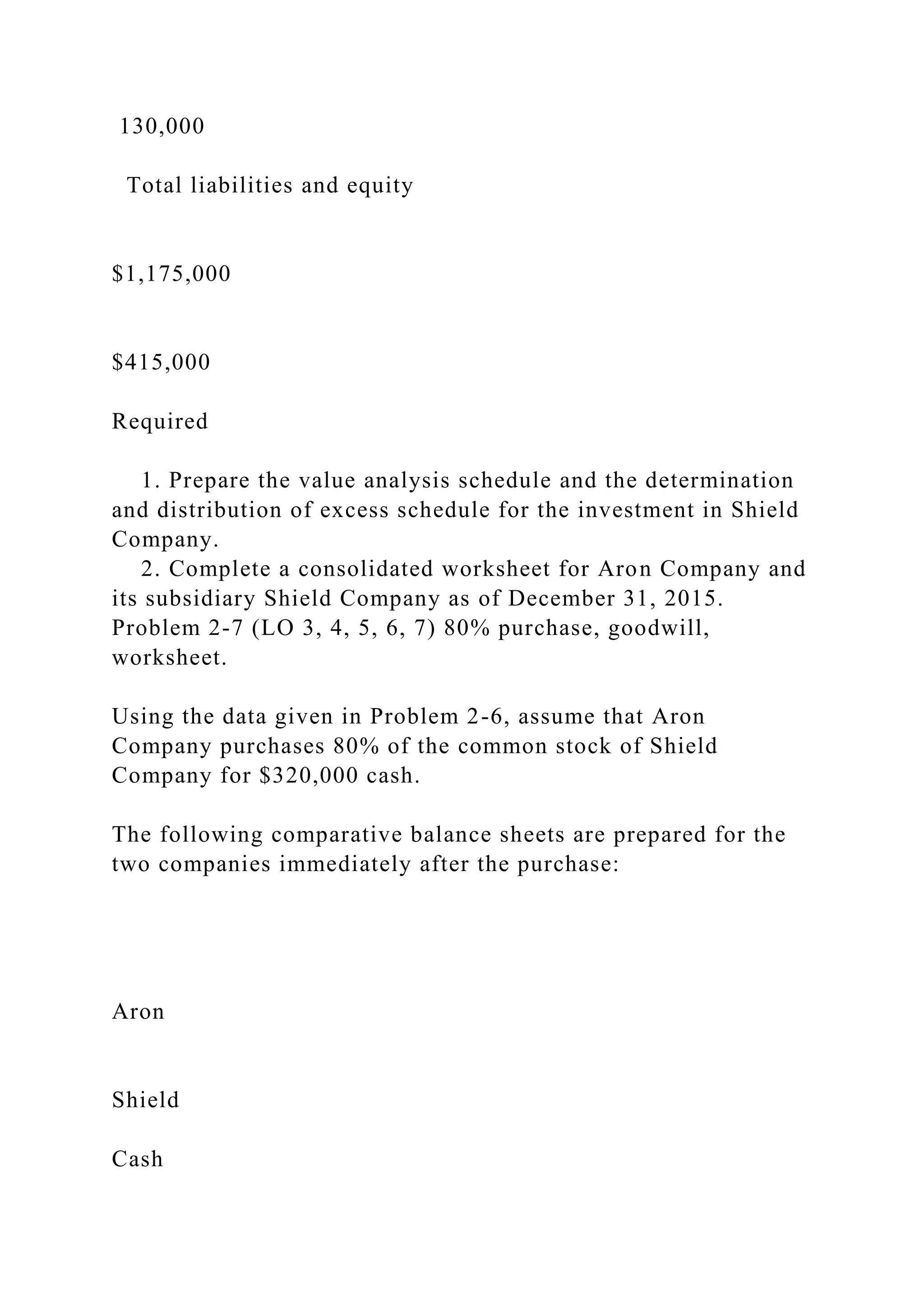130,000
Total liabilities and equity
$1,175,000
$415,000
Required
1. Prepare the value analysis schedule and the determination
and distribution of excess schedule for the investment in Shield
Company.
2. Complete a consolidated worksheet for Aron Company and
its subsidiary Shield Company as of December 31, 2015.
Problem 2-7 (LO 3, 4, 5, 6, 7) 80% purchase, goodwill,
worksheet.
Using the data given in Problem 2-6, assume that Aron
Company purchases 80% of the common stock of Shield
Company for $320,000 cash.
The following comparative balance sheets are prepared for the
two companies immediately after the purchase:
Aron
Shield
Cash
 