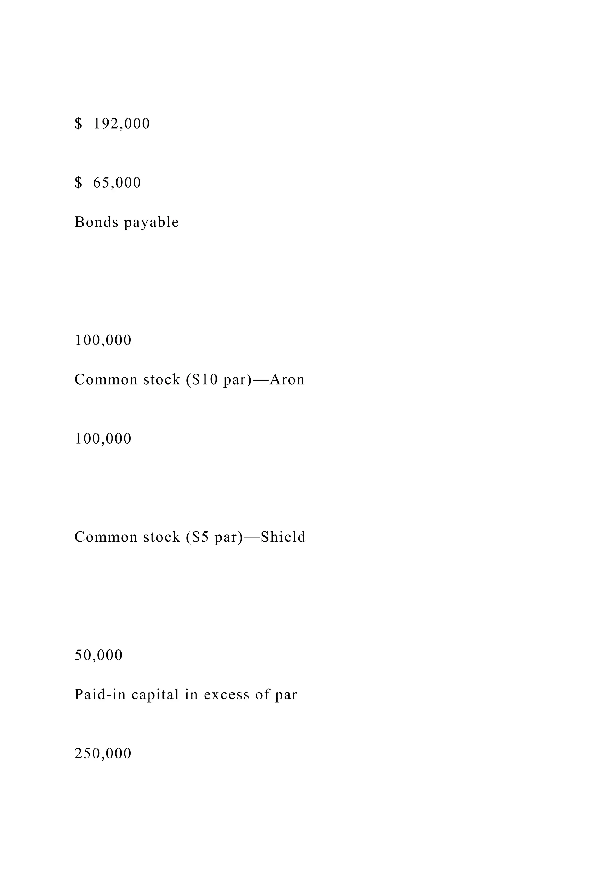 $ 192,000
$ 65,000
Bonds payable
100,000
Common stock ($10 par)—Aron
100,000
Common stock ($5 par)—Shield
50,000
Paid-in capital in excess of par
250,000
 