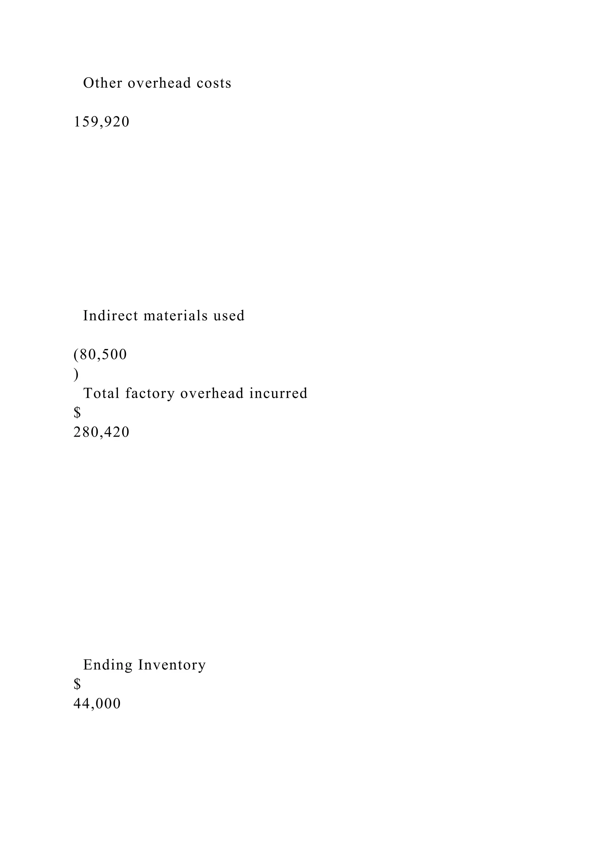 Other overhead costs
159,920
Indirect materials used
(80,500
)
Total factory overhead incurred
$
280,420
Ending Inventory
$
44,000
 