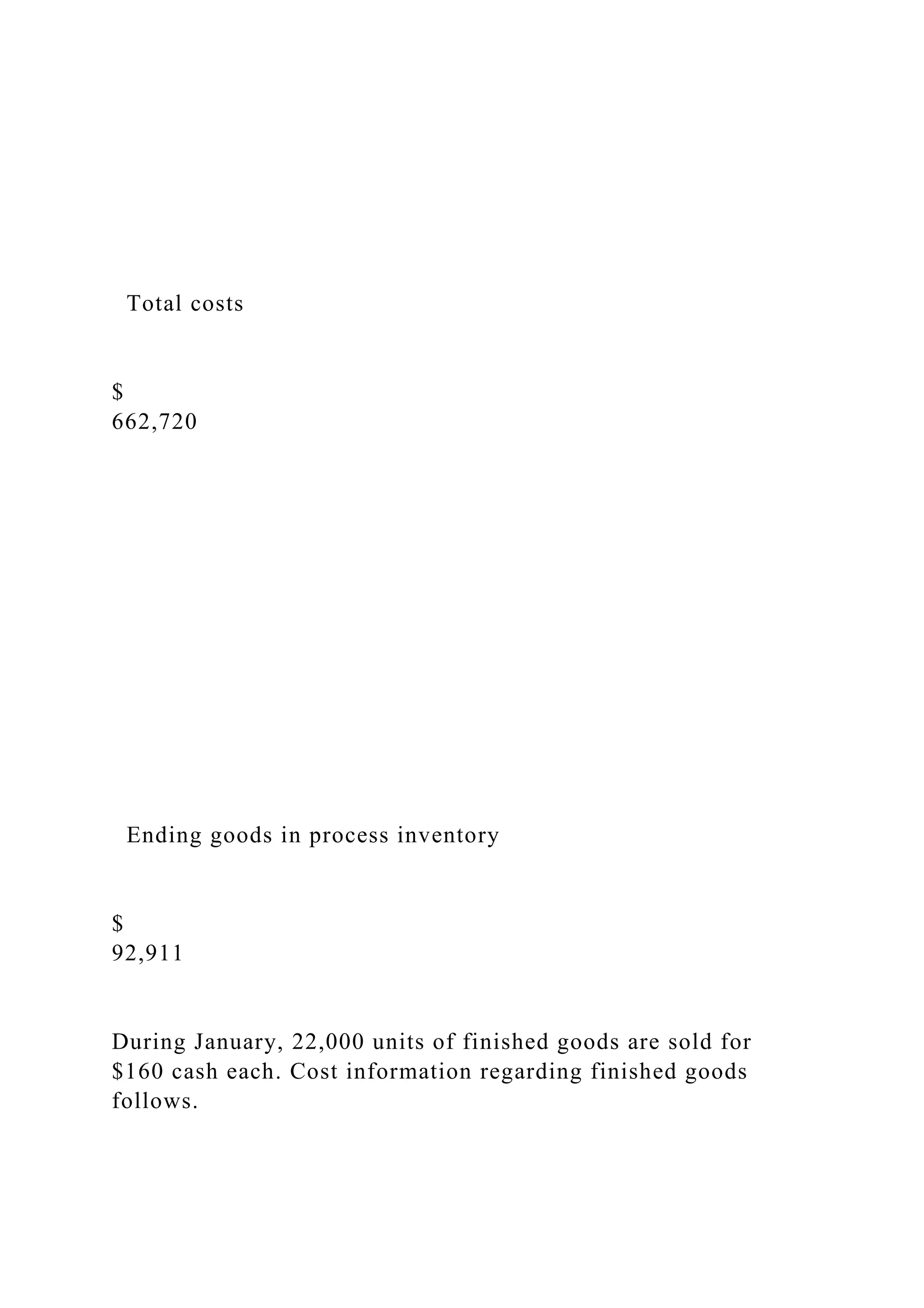 Total costs
$
662,720
Ending goods in process inventory
$
92,911
During January, 22,000 units of finished goods are sold for
$160 cash each. Cost information regarding finished goods
follows.
 