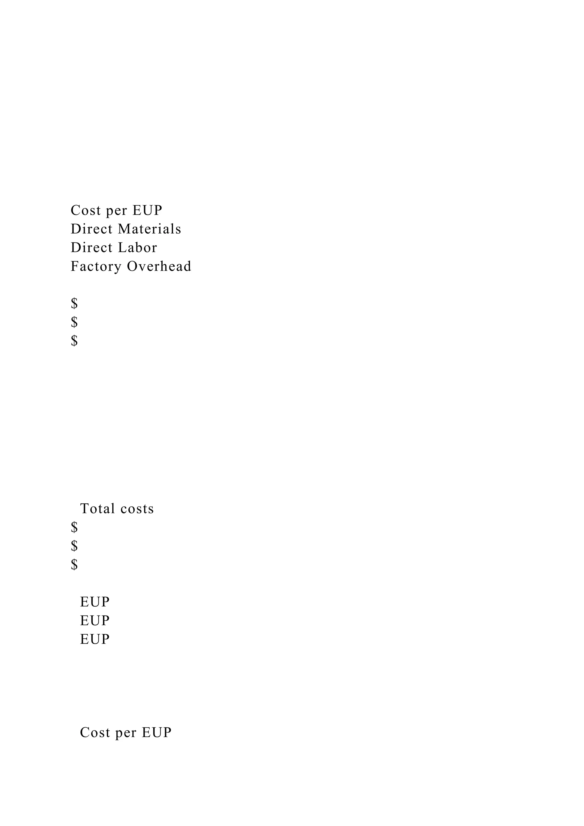 Cost per EUP
Direct Materials
Direct Labor
Factory Overhead
$
$
$
Total costs
$
$
$
EUP
EUP
EUP
Cost per EUP
 