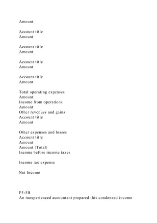 Amount
Account title
Amount
Account title
Amount
Account title
Amount
Account title
Amount
Total operating expenses
Amount
Income from operations
Amount
Other revenues and gains
Account title
Amount
Other expenses and losses
Account title
Amount
Amount (Total)
Income before income taxes
Income tax expense
Net Income
P5-5B
An inexperienced accountant prepared this condensed income
 