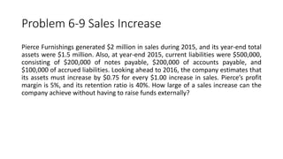 Problem 6-9 Sales Increase
Pierce Furnishings generated $2 million in sales during 2015, and its year-end total
assets were $1.5 million. Also, at year-end 2015, current liabilities were $500,000,
consisting of $200,000 of notes payable, $200,000 of accounts payable, and
$100,000 of accrued liabilities. Looking ahead to 2016, the company estimates that
its assets must increase by $0.75 for every $1.00 increase in sales. Pierce’s profit
margin is 5%, and its retention ratio is 40%. How large of a sales increase can the
company achieve without having to raise funds externally?
 