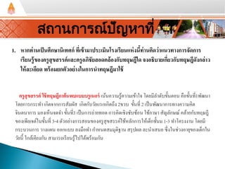 สถานการณ์ปัญหาที่ 1
1. หากท่านเป็นศึกษานิเทศก์ ที่เข้ามาประเมินโรงเรียนแห่งนี้ท่านคิดว่าแนวทางการจัดการ
เรียนรู้ของครูสุขสรรค์และครูอภิชัยสอดคล้องกับทฤษฎีใด จงอธิบายเกี่ยวกับทฤษฎีดังกล่าว
ให้ละเอียด พร้อมยกตัวอย่างในการนําทฤษฎีมาใช้
ครูสุขสรรค์ ใช้ทฤษฎีกาค้นพบแบบบรูเนอร์ เน้นความรู้ความเข้าใจ โดยมีลําดับขั้นตอน คือขั้นที่1พัฒนา
โดยการกระทํา เกิดจากการสัมผัส เกิดกับวัยแรกเกิดถึง 2ขวบ ขั้นที่ 2 เป็นพัฒนาการทางความคิด
จินตนาการ มองเห็นจดจํา ขั้นที่3 เป็นการถ่ายทอด การคิดเชิงซับซ้อน ใช้ภาษา สัญลักษณ์ คล้ายกับทฤษฎี
ของเพียเจต์ในขั้นที่ 3-4 ตัวอย่างการสอนของครูสุขสรรค์ใช้หลักการให้เด็กชั้นม.1-3 ทําโครงงาน โดยมี
กระบวนการ วางแผน ออกแบบ ลงมือทํา กําหนดสมมุติฐาน สรุปผล ละนําเสนอ ซึ่งในช่วงอายุของเด็กใน
วัยนี้ ใกล้เคียงกัน สามารถเรียนรู้ไปได้พร้อมกัน
 