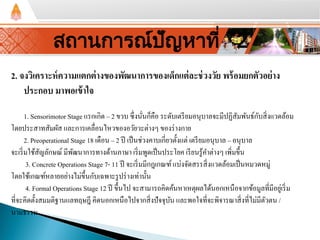 2. จงวิเคราะห์ความแตกต่างของพัฒนาการของเด็กแต่ละช่วงวัย พร้อมยกตัวอย่าง
ประกอบ มาพอเข้าใจ
1. Sensorimotor Stage แรกเกิด – 2 ขวบ ซึ่งนั่นก็คือ ระดับเตรียมอนุบาลจะมีปฏิสัมพันธ์กับสิ่งแวดล้อม
โดยประสาทสัมผัส และการเคลื่อนไหวของอวัยวะต่างๆ ของร่างกาย
2. Preoperational Stage 18 เดือน – 2 ปี เป็นช่วงคาบเกี่ยวตั้งแต่ เตรียมอนุบาล – อนุบาล
จะเริ่มใช้สัญลักษณ์ มีพัฒนาการทางด้านภาษา เริ่มพูดเป็นประโยค เรียนรู้คําต่างๆ เพิ่มขึ้น
3. Concrete Operations Stage 7- 11 ปี จะเริ่มมีกฎเกณฑ์แบ่งจัดสรรสิ่งแวดล้อมเป็นหมวดหมู่
โดยใช้เกณฑ์หลายอย่างไม่ขึ้นกับเฉพาะรูปร่างเท่านั้น
4. Formal Operations Stage 12 ปี ขึ้นไป จะสามารถคิดค้นหาเหตุผลได้นอกเหนือจากข้อมูลที่มีอยู่เริ่ม
ที่จะคิดตั้งสมมติฐานแลทฤษฎี คิดนอกเหนือไปจากสิ่งปัจจุบัน และพอใจที่จะพิจารณาสิ่งที่ไม่มีตัวตน /
นามธรรม
สถานการณ์ปัญหาที่ 2
 