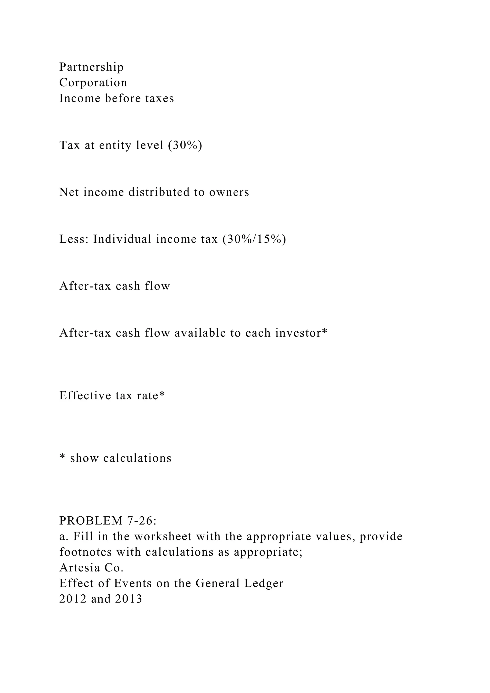 Partnership
Corporation
Income before taxes
Tax at entity level (30%)
Net income distributed to owners
Less: Individual income tax (30%/15%)
After-tax cash flow
After-tax cash flow available to each investor*
Effective tax rate*
* show calculations
PROBLEM 7-26:
a. Fill in the worksheet with the appropriate values, provide
footnotes with calculations as appropriate;
Artesia Co.
Effect of Events on the General Ledger
2012 and 2013
 