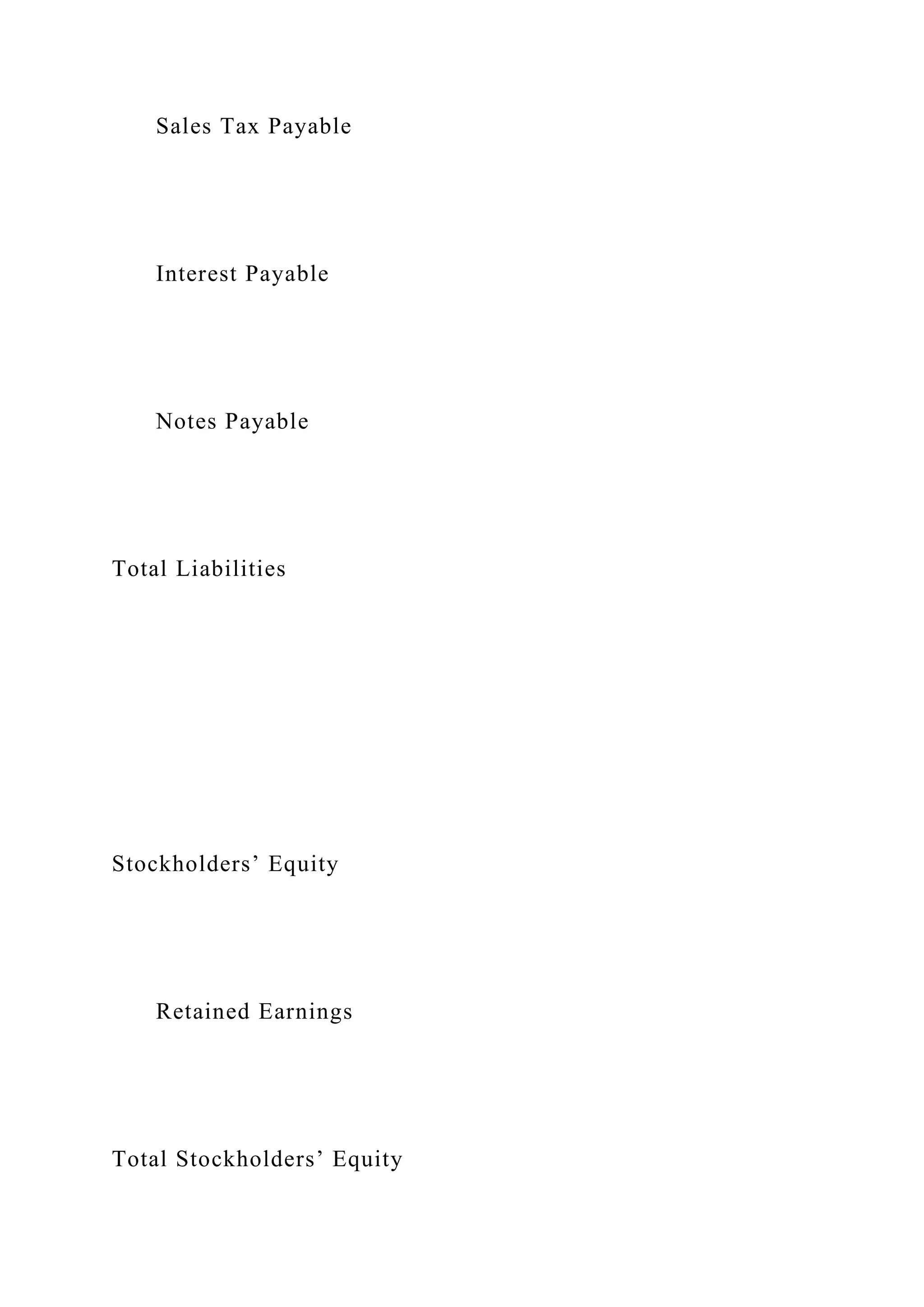 Sales Tax Payable
Interest Payable
Notes Payable
Total Liabilities
Stockholders’ Equity
Retained Earnings
Total Stockholders’ Equity
 