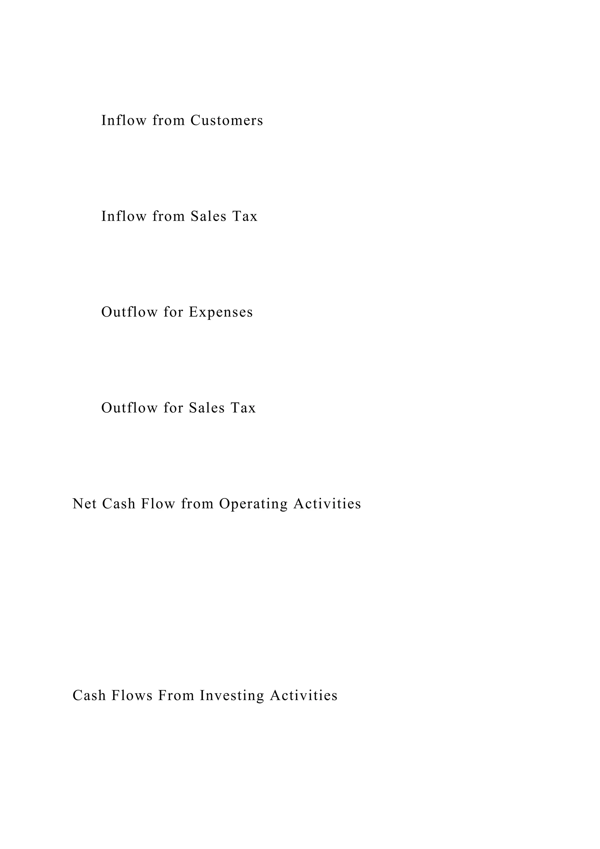 Inflow from Customers
Inflow from Sales Tax
Outflow for Expenses
Outflow for Sales Tax
Net Cash Flow from Operating Activities
Cash Flows From Investing Activities
 
